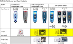 Rational - 56.00.210A - SCC / WE CleanJet Chemical tablets ALL SCC type box of 100